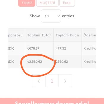 Farmasi Ürünlerin Ücretini Talep Ediyorum!