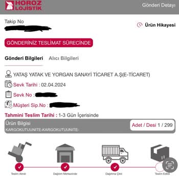 Horoz Lojistik'in 1 Ayda Yapamadığı Teslimat Sorunu.