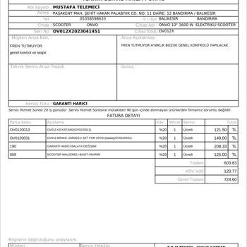 Onvo Scooter, Büyük Hayal Kırıklığı!