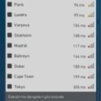 Kablo Net Oyunlarda Ping Sorunu Yaşıyorum