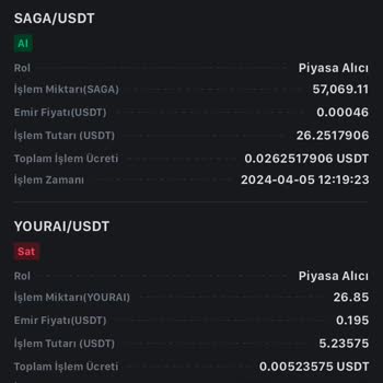MEXC Exchange Saga Coin Confusion
