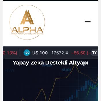 Alpha Finance Market Yatırım Tecrübem Ve İletişim Kesintisi