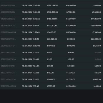 Pragmatic Play Mariobet Kazancımı Ödemiyor Yardım