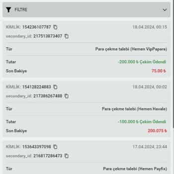 GrandPashaBet 100.000₺ Alıkoydu