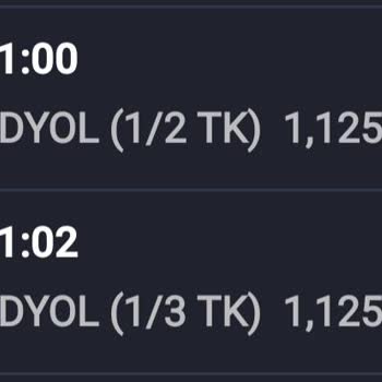 Trendyol Para İadesi Ödememe Sorunu