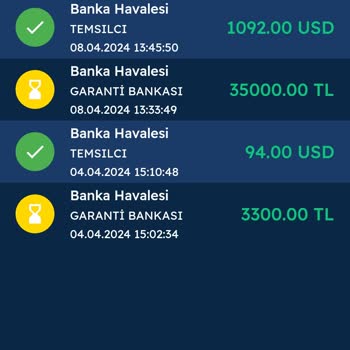 Finderex Trader İle Mağdur Oldum