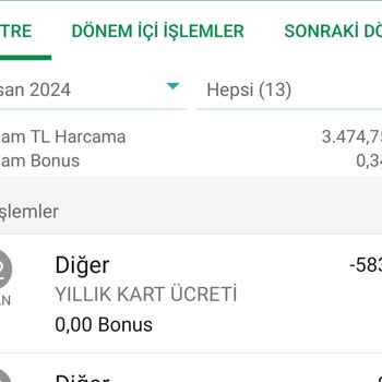 Garanti BBVA Yıllık Kart Ücreti