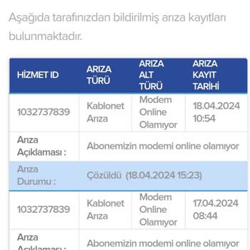 Kablo Net Modem Arızasına Gelmeyen Teknik Destek
