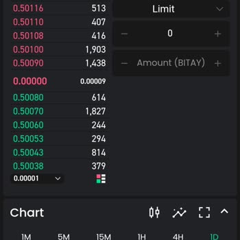 Bitay Exchange Complaint - Locked Tokens and Missing Bonus Payments