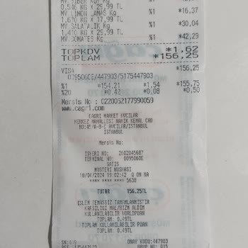 Çağrı Hipermarket Personel Kaba Davranıyor