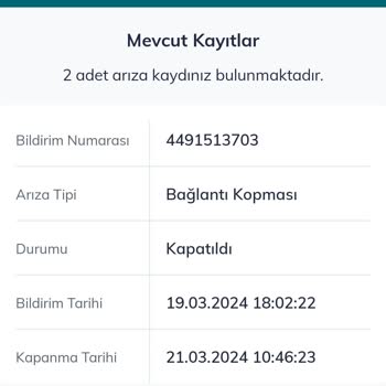 TTNET Hattı Kopuyor Ve Yavaş