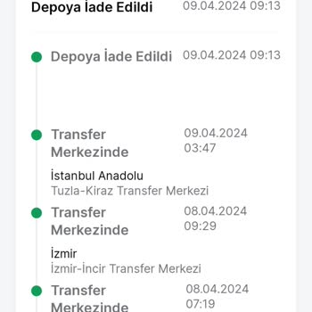 Trendyol Express İade Kargomun İadesi Yapılmıyor.