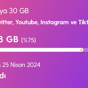 Turkcell Sosyal Medya Paketi Doğru Çalışmıyor