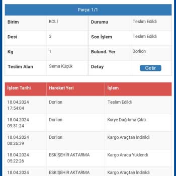 Sürat Kargo Tarafıma Teslim Edilmemiş, Kayıtlarda Teslimi Yapılmış Gözüken Kargo