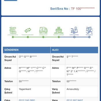 Sürat Kargo Kargo Sorunu Dikkatsizlik