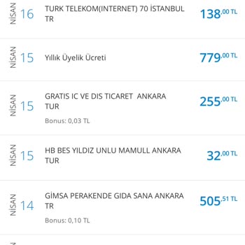 Denizbank Kredi Kartı Aidatı İptali