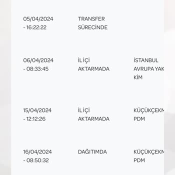 PTT Kargo Küçükçekmece Posta Dağıtım Merkezi