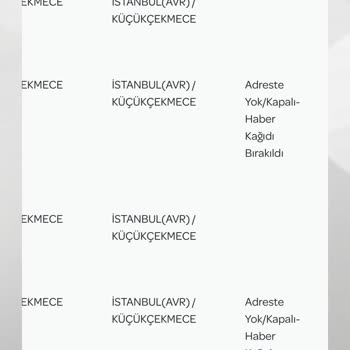 PTT Kargo Küçükçekmece Posta Dağıtım Merkezi