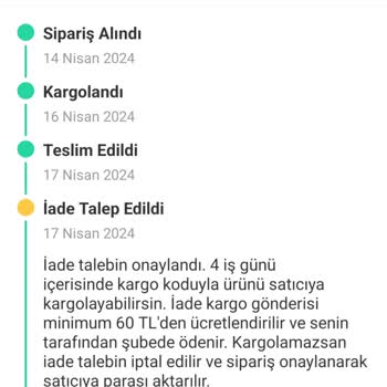 Trendyol Dürüst Alıcı Ve Satıcıların Mağduriyeti