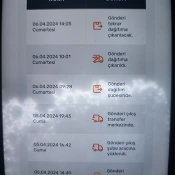 Sürat Kargo'nun Bir Teslimatı Yapamaması