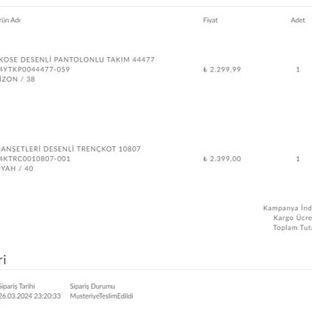 Alvina İade Ücretini 2 Hafta Geçmesine Rağmen Ödemiyor