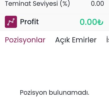 Finans Yatırım Borsa Firmasının Kara Yüzü.
