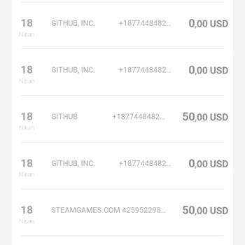 Github'da İzinsiz Kart İşlemi Ve Mağduriyetim