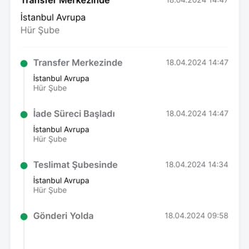 Trendyolmilla Milla Tüm Siparişlerimi Bilgi Vermeden İade Ediyor