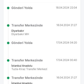 Trendyol Express Geciken Teslimat Hk.