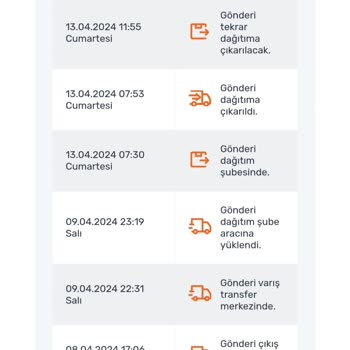 Sürat Kargo Ve Trendyol Kargomu Ulaştırmadı