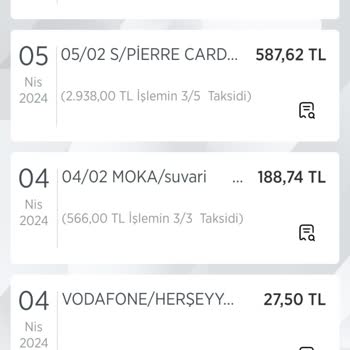 Ziraat Bankası Kredi Kartı Yıllık Aidatı