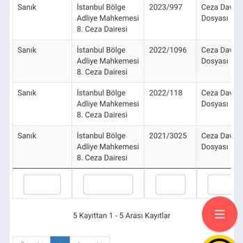 Adalet Bakanlığı 5 Adet Dosyam Var