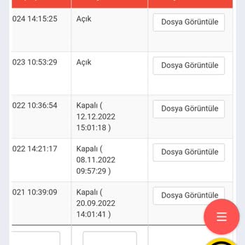 Adalet Bakanlığı 5 Adet Dosyam Var