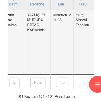 Sümer Varlık Şirketinin Usulsüz İşlemleri