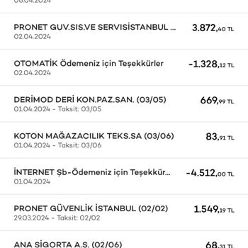 Pronet Kutusunda Bekleyen Ürüne Bile Ücret Alıyor.