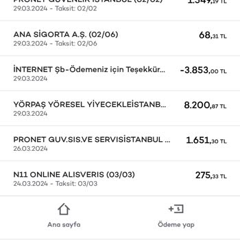 Pronet Kutusunda Bekleyen Ürüne Bile Ücret Alıyor.