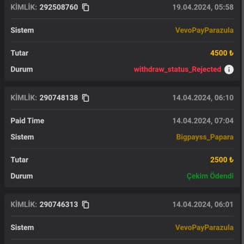 Casinomilyon'da Kazanç Çekim Problemi