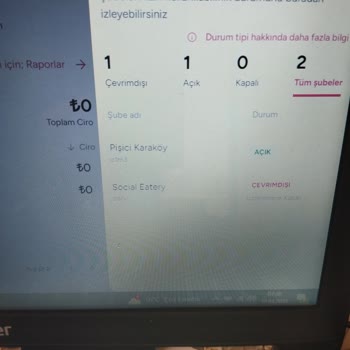 Yemeksepeti Çevrimdışı Gözüküyor Ç