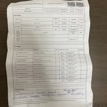 Doğtaş Mobilya Kadıköy Sözlerini Tutmuyor Hatasını Kabul Etmiyor