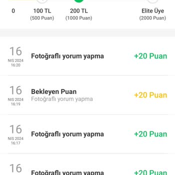 Trendyol Yorum Puanlarını Siliyor