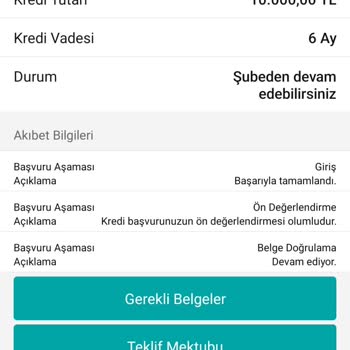 Garanti Bankası Mobil Kredi Problemi