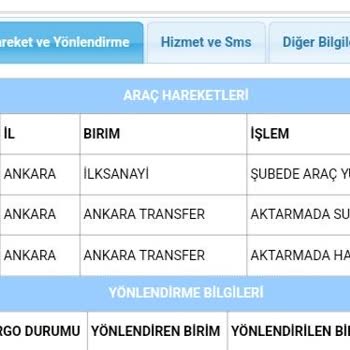 Aras Kargo, Bir Türlü Teslim Edilmeyen Kargo
