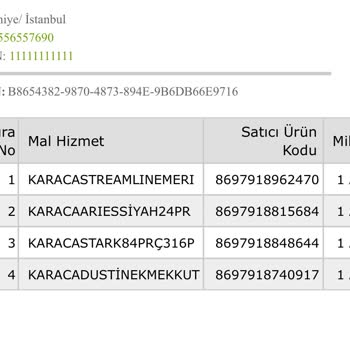Karaca Züccaciye Karaca Beni Oyalıyor
