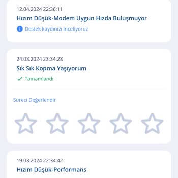 TurkNet İnternet Hizmeti Yavaşlığı Müşteri Temsilcisi Kabalığı Çok Bilmişliği