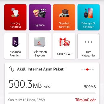 Vodafone Red Haksız Paket Aşım Bedeli!