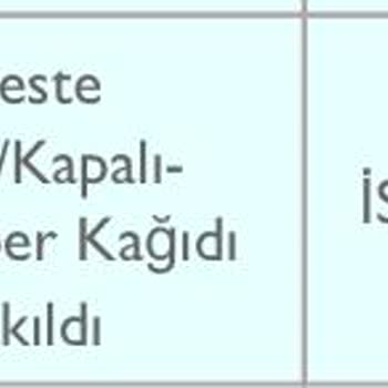 PTT Kargo PTT İle Paranla Rezil Ol!