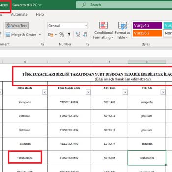 Türk Eczacılar Birliği Sağlıkta 'sondan' Bir Numarayız.