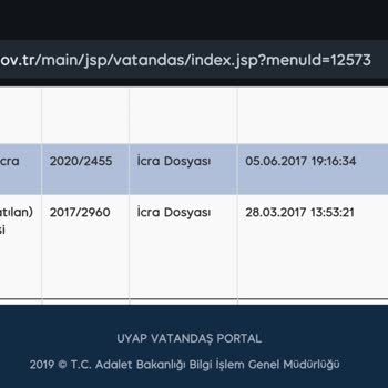 Gelecek Varlık İcra Dosyamı Kapatmıyor.