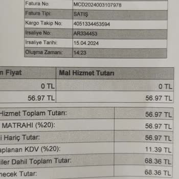 Little Visqon Nasıl Bir Firmasın! Kurumsallıktan Uzak