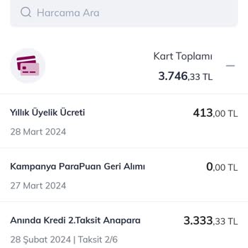 QNB Finansbank Kredi Kartı Yıllık Üyelik Ücreti